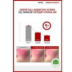 Raviel Acerola Dark Spot Blemish Care Cream 50 ml - 4