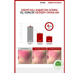 Raviel Acerola Dark Spot Blemish Care Cream 2x50 ml - 4